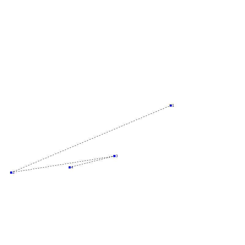 Flugauswertung